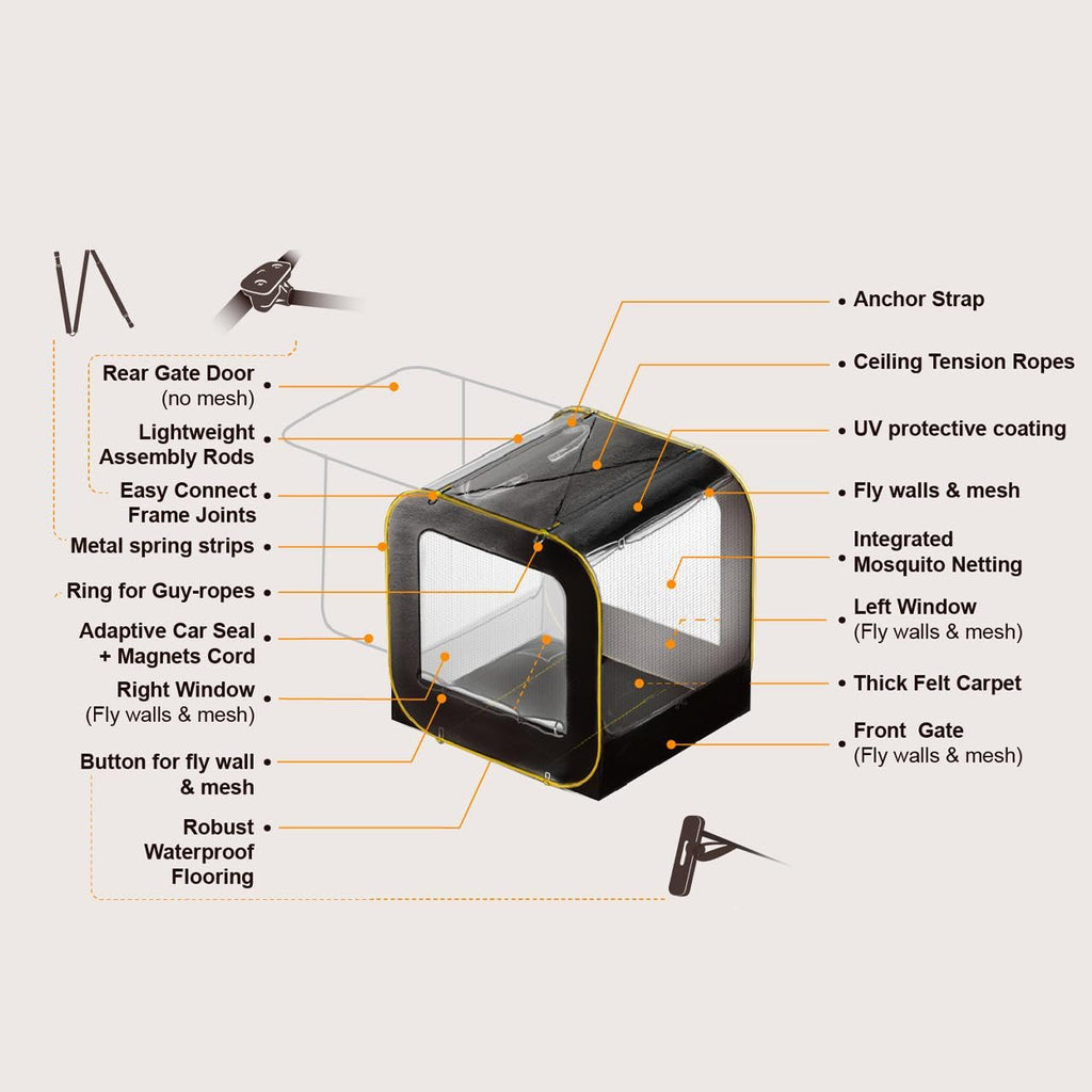 Windproof Vehicular Camping Tent