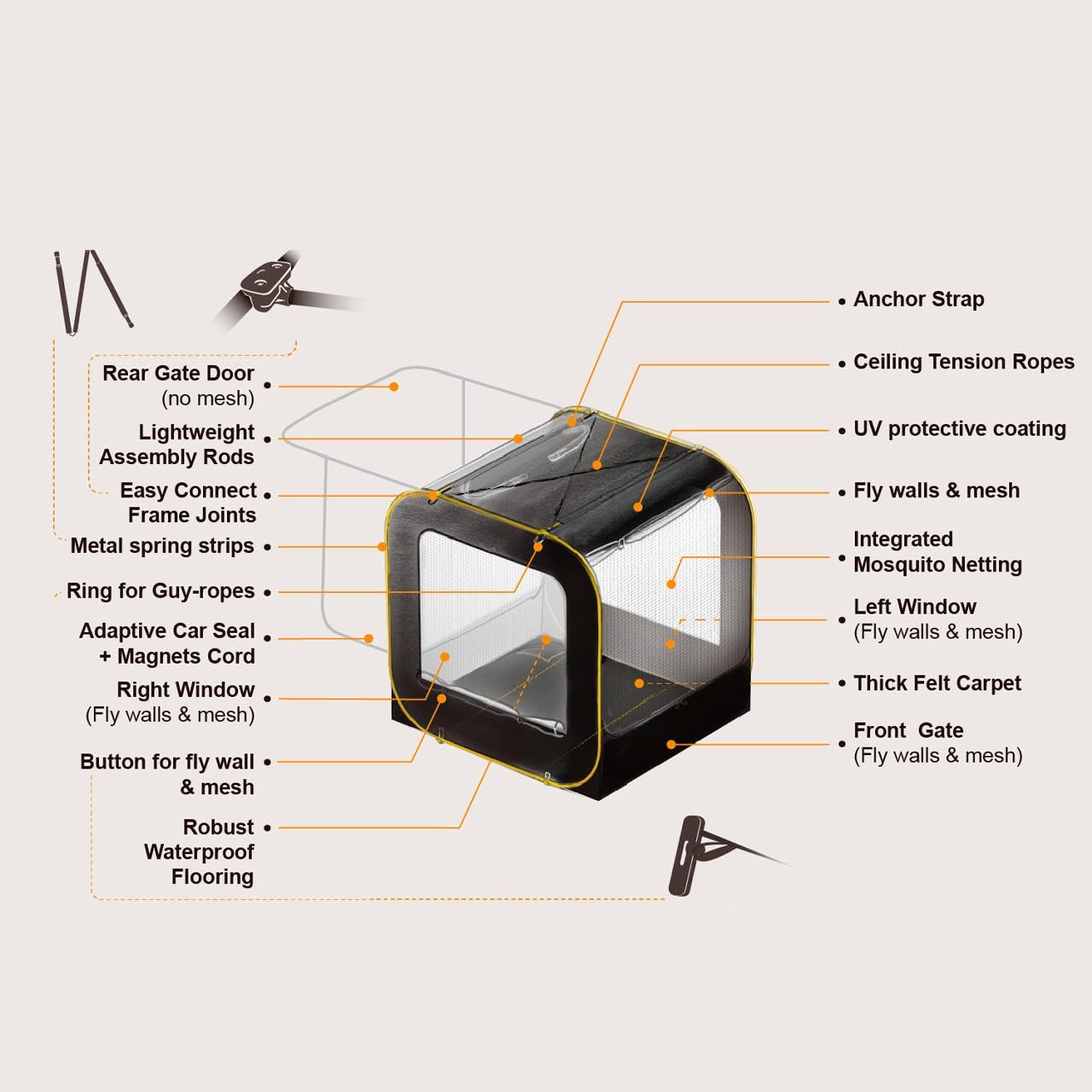 Windproof Vehicular Camping Tent